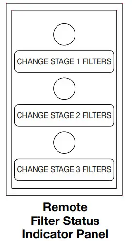 ACCUREX Grease Trapper Kitchen Exhaust Pollution Control Unit - Figure 10