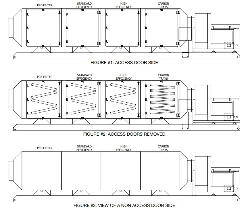 ACCUREX Grease Trapper Kitchen Exhaust Pollution Control Unit - Figure 11