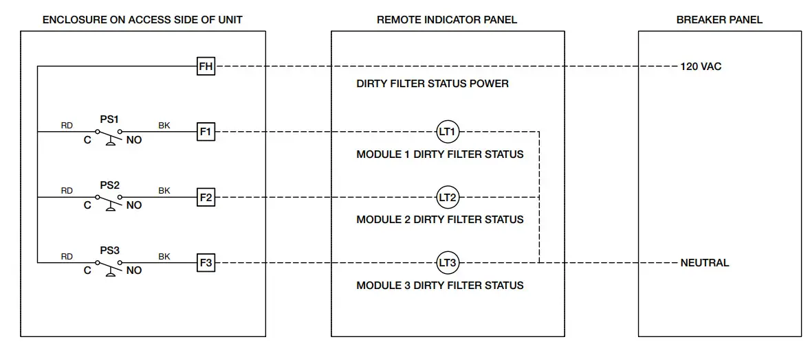 ACCUREX Grease Trapper Kitchen Exhaust Pollution Control Unit - Figure 15