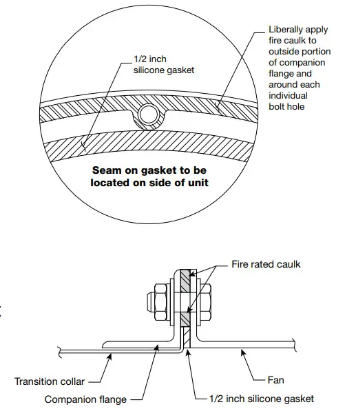 ACCUREX Grease Trapper Kitchen Exhaust Pollution Control Unit - Figure 4