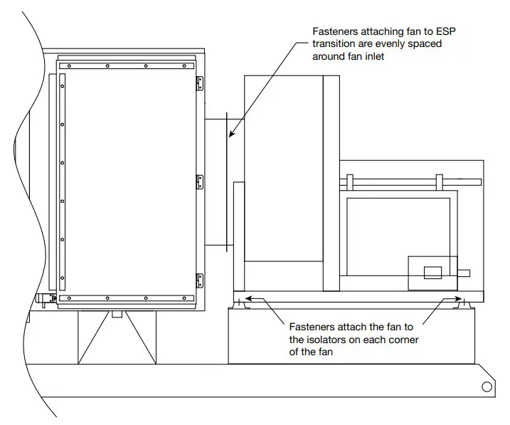 ACCUREX Grease Trapper Kitchen Exhaust Pollution Control Unit - Figure 5