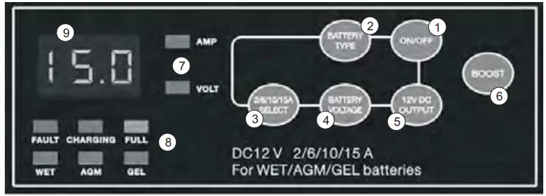 Fubag COLD START 3 00-12 Charger and Starter-fig2