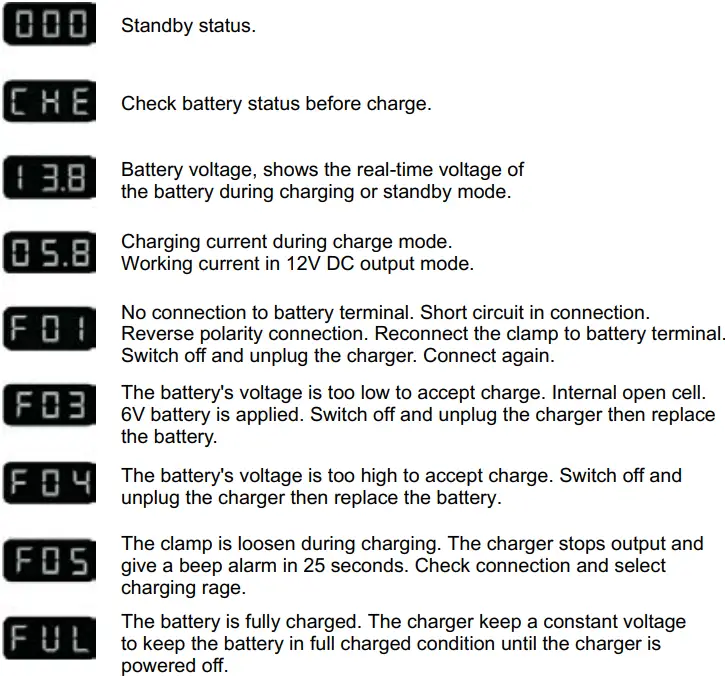 Fubag COLD START 3 00-12 Charger and Starter-fig3