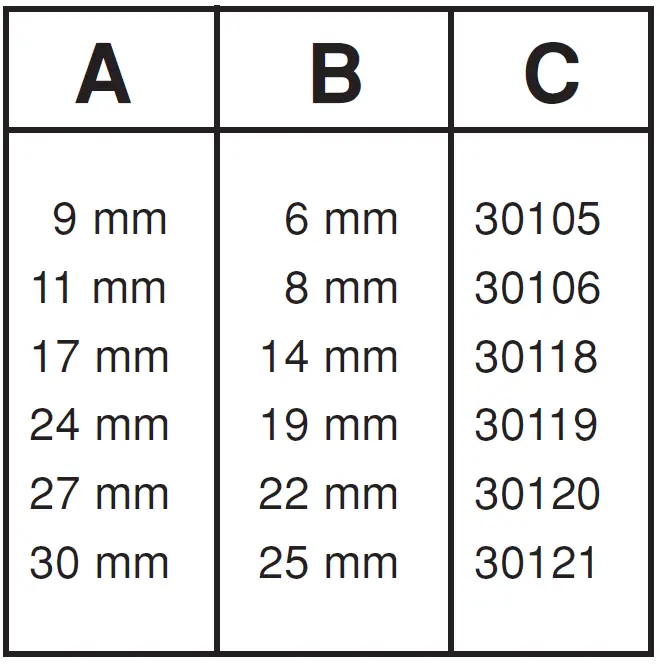 metabo-Of-E-1229-Signal-Router-34