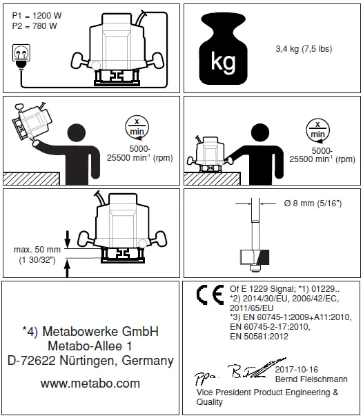 metabo-Of-E-1229-Signal-Router-35