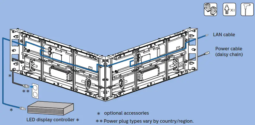 PHILIPS 31BDL73xxL High Brightness Digital Signage - 2