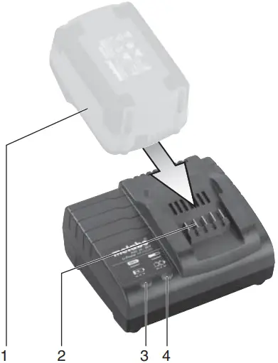 metabo SC, ASC Power Tools A01
