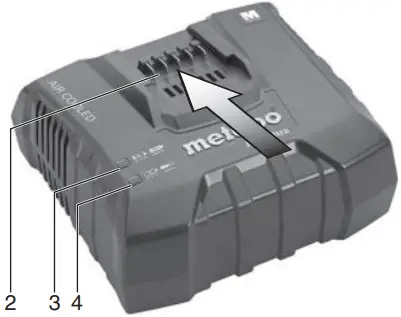 metabo SC, ASC Power Tools A02