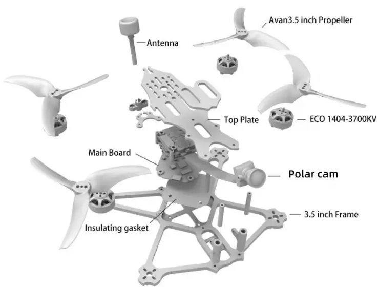 BABYHAWK II HD -Babyhawk II HD Structure