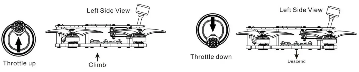 BABYHAWK II HD -Left Stick Diagram1
