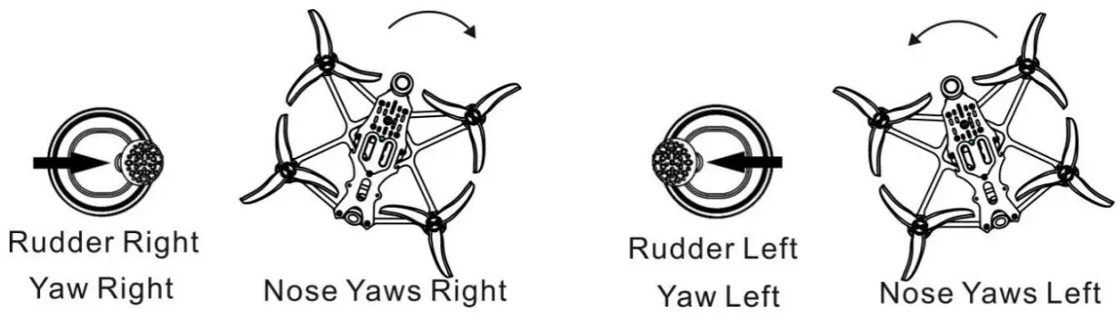 BABYHAWK II HD -Left Stick Diagram2