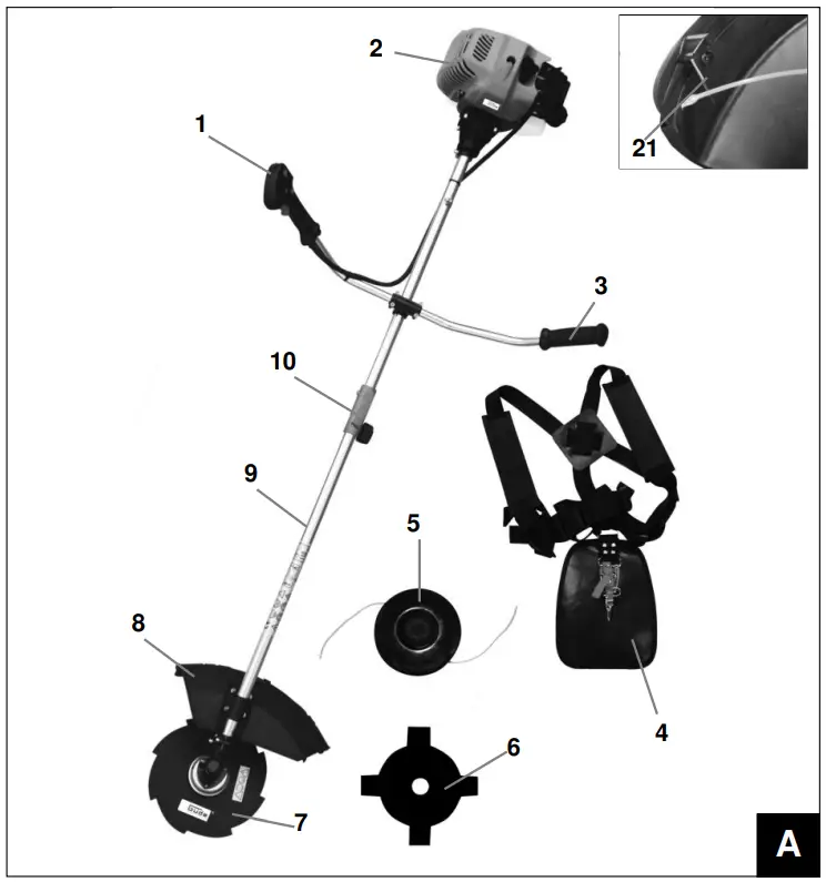 Appliance description