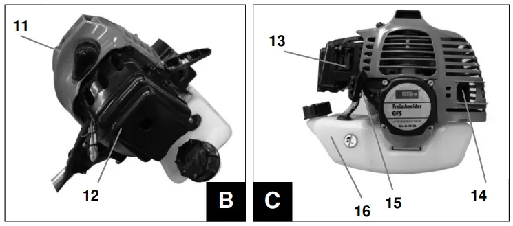 Appliance description