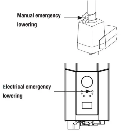 FIG 14 Emergency lowering.JPG