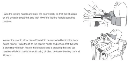 FIG 16 Using MiniLift125.JPG