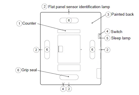 FUJIFILM-DR-ID -FDR-D-EVO-II-Digital-Radiography-1