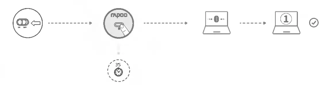 rapoo-MT350-Multi-Mode-Wireless-Mouse-FIG- (2)