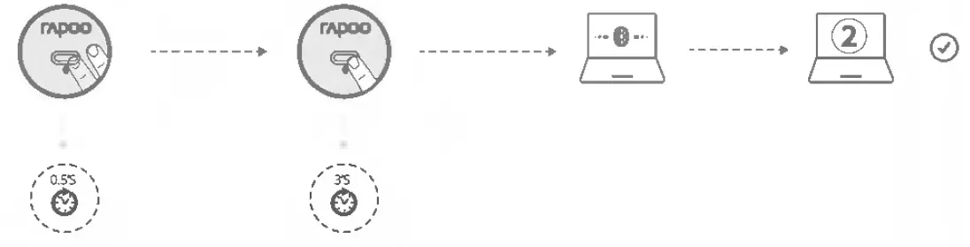rapoo-MT350-Multi-Mode-Wireless-Mouse-FIG- (3)