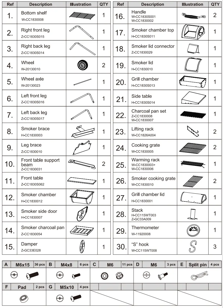Royal Gourmet CC1830S Offset Smoker Charcoal Grill - 14