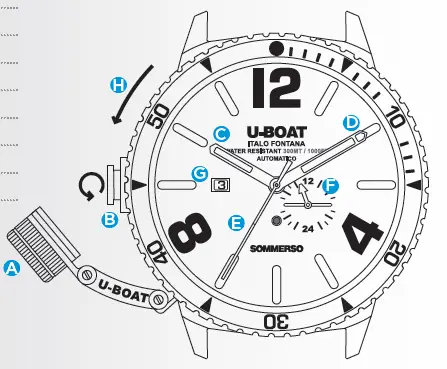 U-BOAT-Beefs-Up-Dive-Watch-Instructions-fig-1