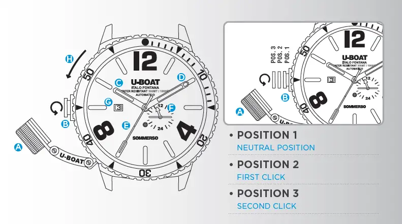 U-BOAT-Beefs-Up-Dive-Watch-Instructions-fig-2