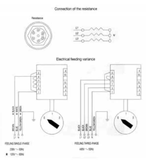 INSTALLING THE POWER SUPPLY CABLE