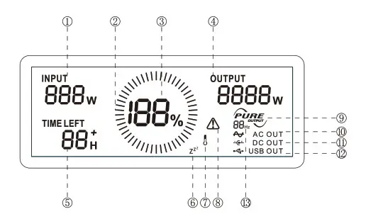AIVOLT VP 800 Portable Power Station - fig 15.