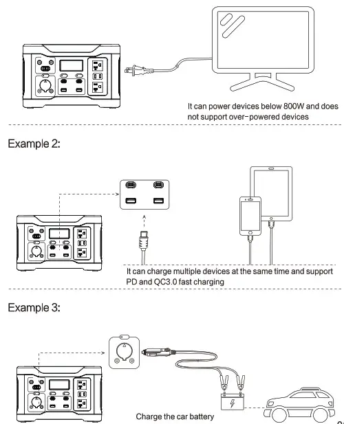 AIVOLT VP 800 Portable Power Station - fig 2
