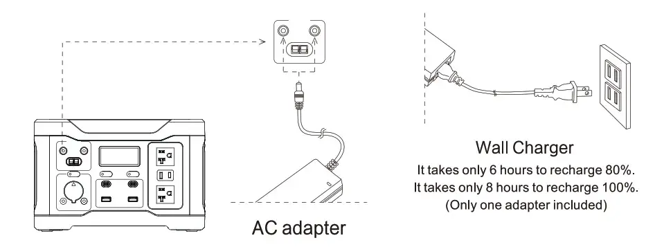 AIVOLT VP 800 Portable Power Station - fig 4