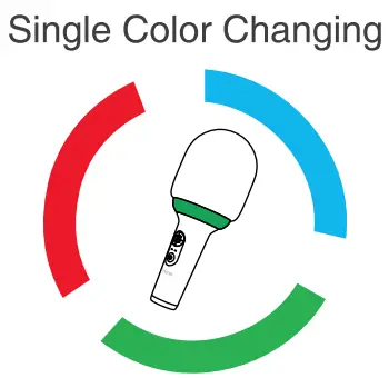 fifine E2 Mini Microphone Handheld Kids Microphone Wireless Karaoke Microphone - FIG 10