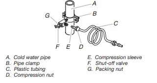 Whirlpool-WZF56R16DW-Upright-Freezer-2