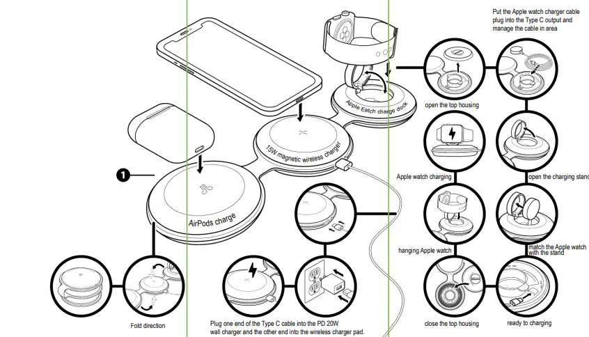 TYLT-Folio-Trio-All-in-One-MagSafe-Compatible-Wireless-Charger-FIG-1--1