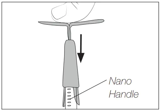 Changing Soft Foam Grips