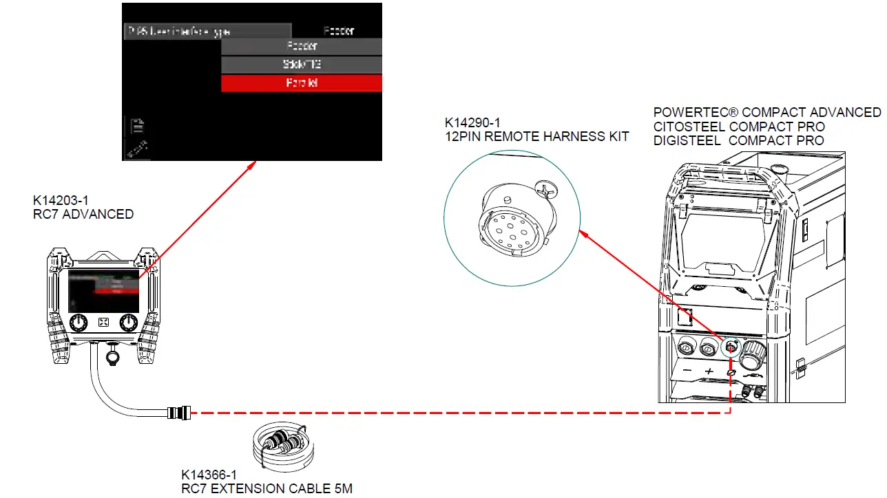 LINCOLN ELECTRIC K14203-1 RC7 Advanced 25