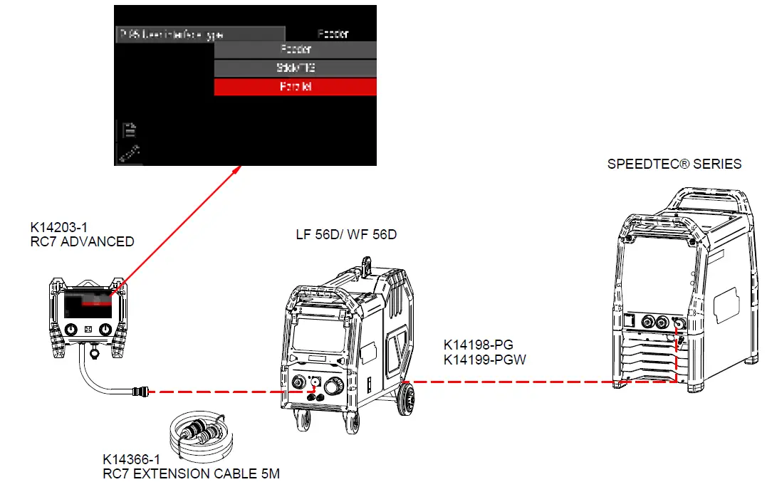 LINCOLN ELECTRIC K14203-1 RC7 Advanced 26
