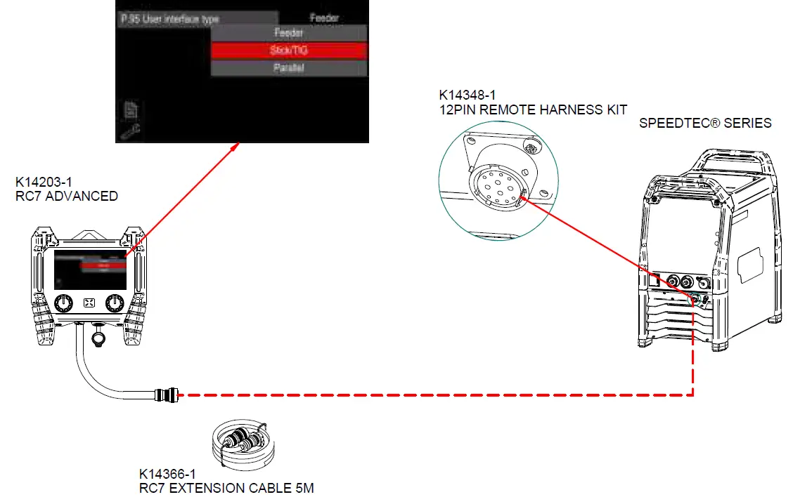 LINCOLN ELECTRIC K14203-1 RC7 Advanced 30