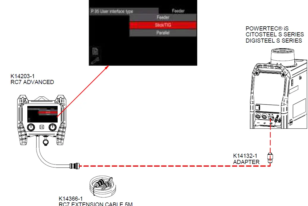LINCOLN ELECTRIC K14203-1 RC7 Advanced 31