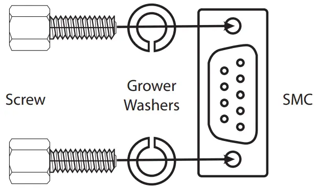 GYS 027978 Smart Light Module - FIg 3