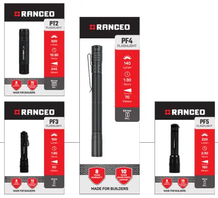RANCEO PH7 Headlamp - fig 5