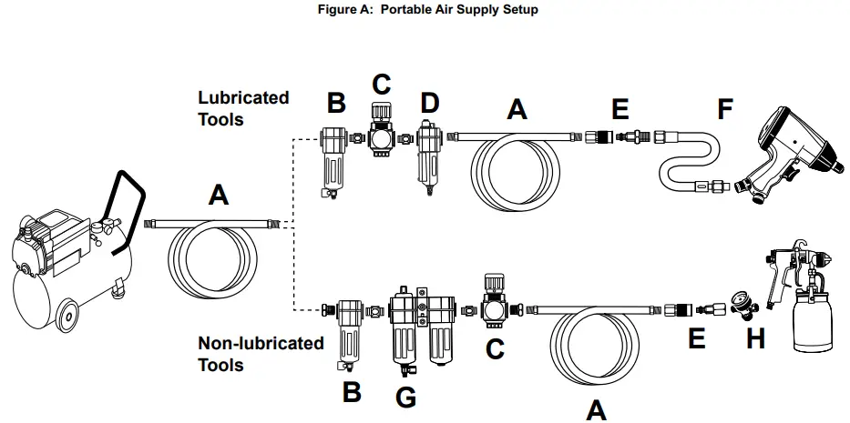 Portable Air Supply Setup