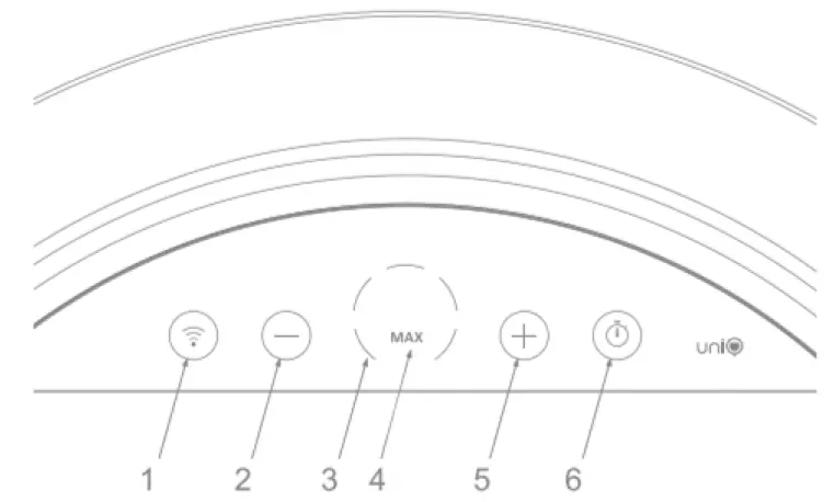 UniqAir-uniQ-Air-Purifier-FIG-2