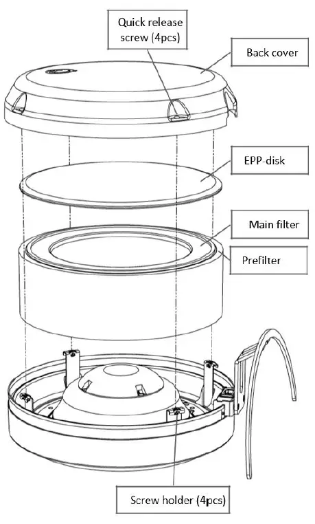 UniqAir-uniQ-Air-Purifier-FIG-9