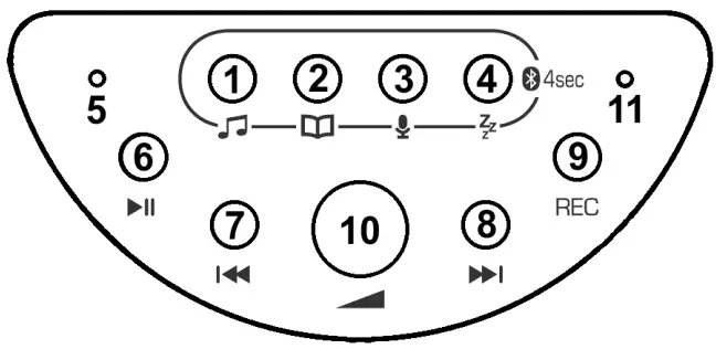 KIDS AUDIO Music Box for Kids-fig3
