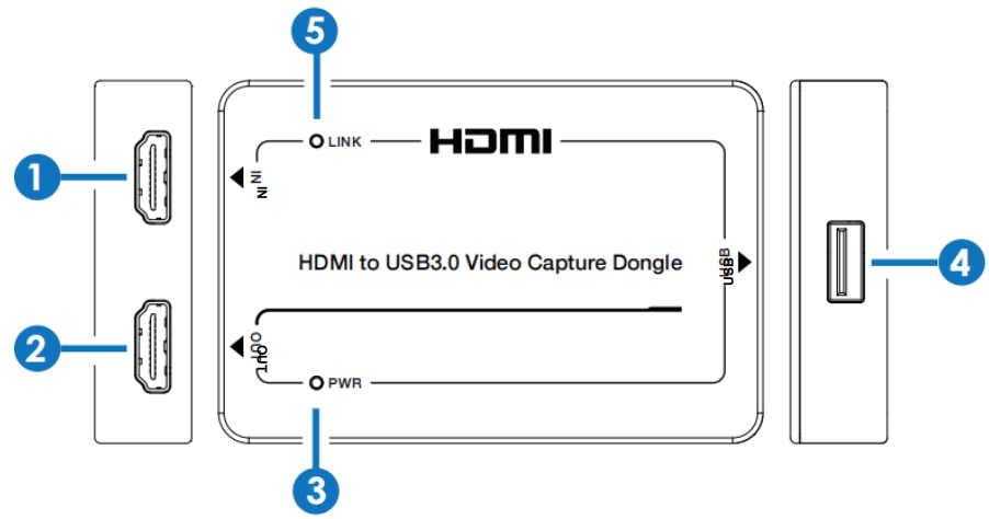 VigilLink VLUC USB34K 4K60 downscale to 1080p60 and to USB3.0 Video Capture - Controls and Functions