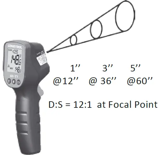 CONDTROL IR-T1 Infrared Thermometer 08