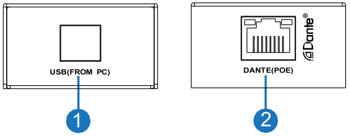 VigilLink VL DAUSBPE D 1 Dante 2CH USB Audio Encoder Decoder with POE - Controls and Functions
