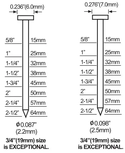 FREEMAN PCTN64 14GA Heavy Duty - 12