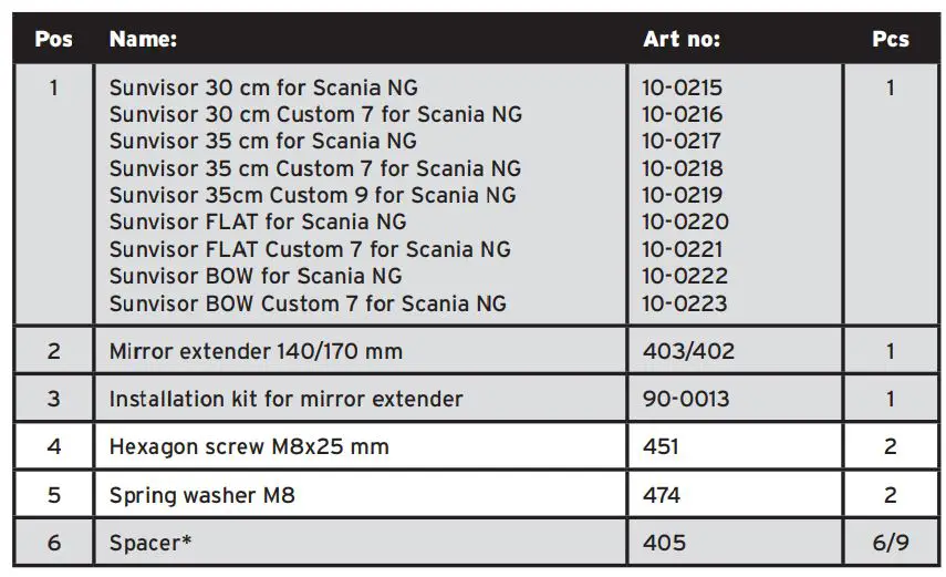 TRUCKSTYLE SWEDEN Sunvisor 30 cm for Scania NG Custom 7 - CONTENTS