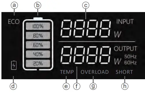 STAGE-ZERO-Volta-700X-Portable-Power-Station-FIG-3