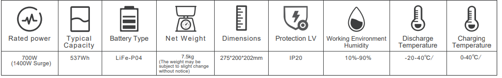 STAGE-ZERO-Volta-700X-Portable-Power-Station-FIG-5